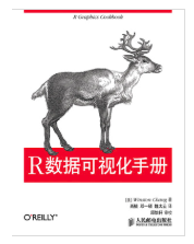 1567569696195576.png 206.png