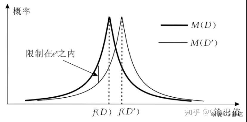 1594200814795020032.png image.png