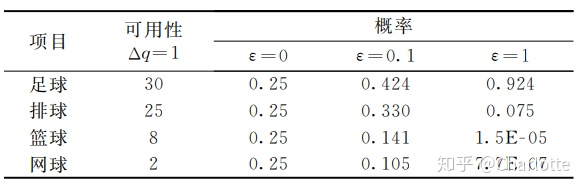 1594201598467005475.png image.png