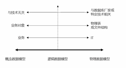 image-20220831082530875.png