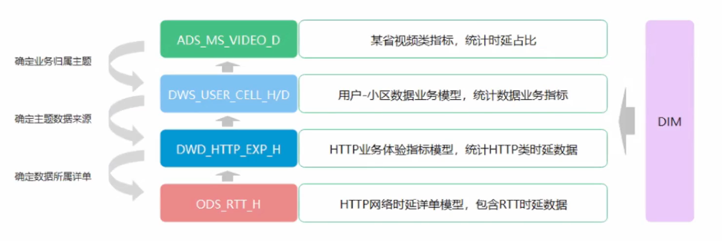 image-20220831090826933.png