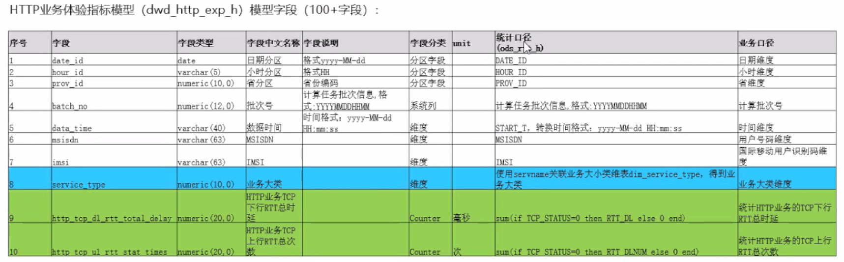 image-20220831093648880.png