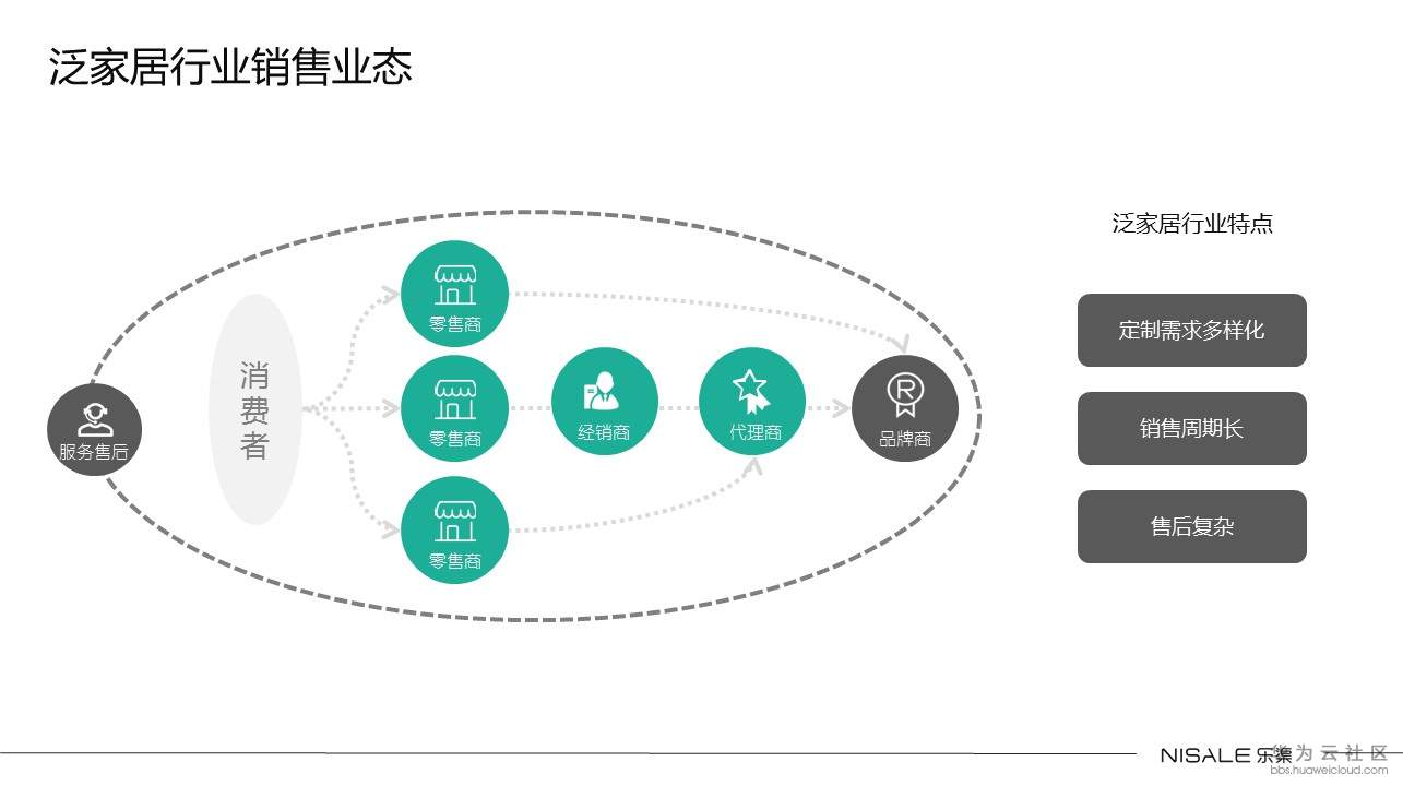 1531475838368696.png image.png