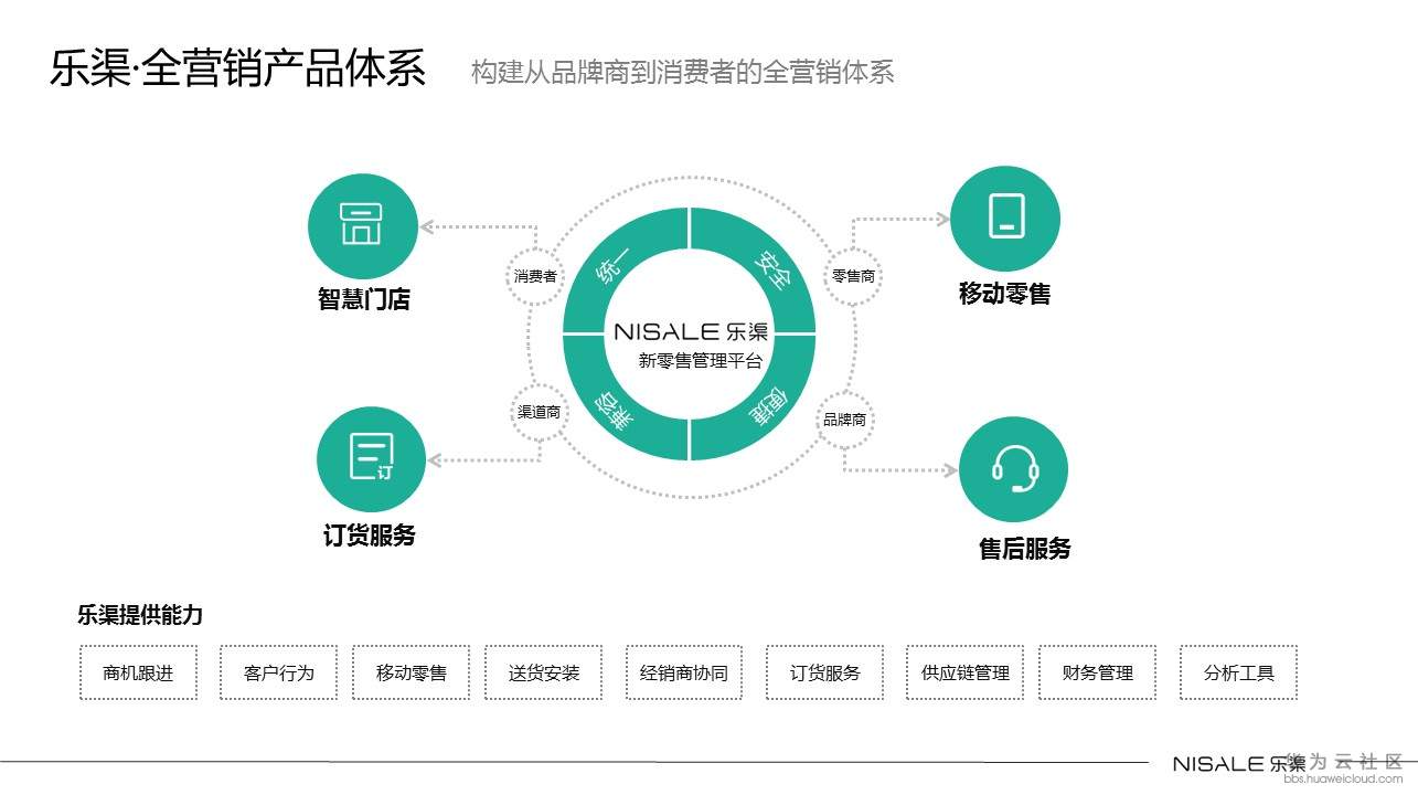 1531475854151636.png image.png