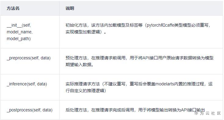 1604994316546023156.png image.png