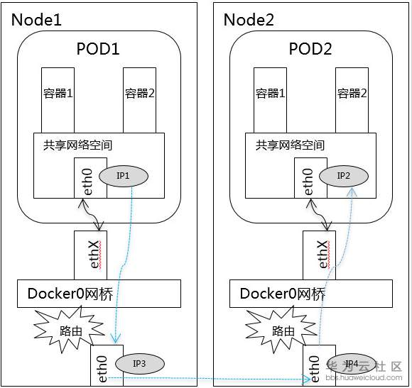 1545588571876058.png QQ截图20181224020712.png