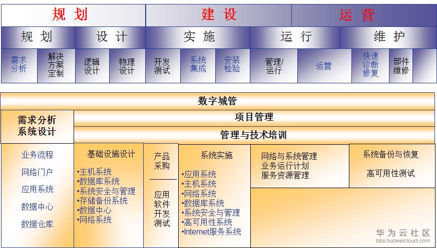 1582882668361598.png image.png