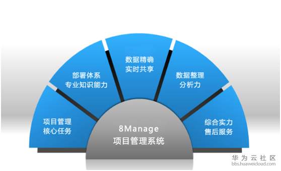 1582882568434629.png image.png