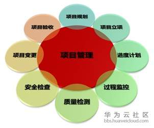 1582882575421878.png image.png