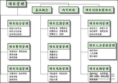 1582882472741519.png image.png