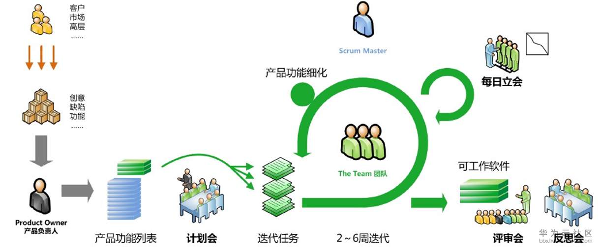 1578449205360932.png image.png