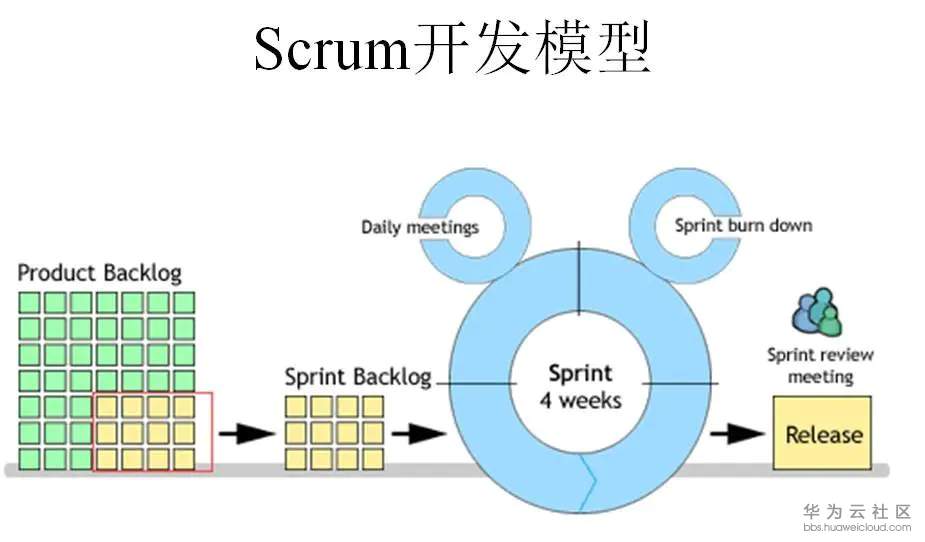 1578451501537664.png image.png