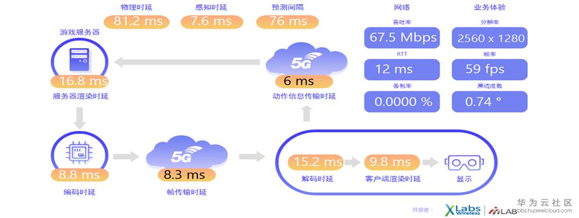 1579241931113007.png image.png