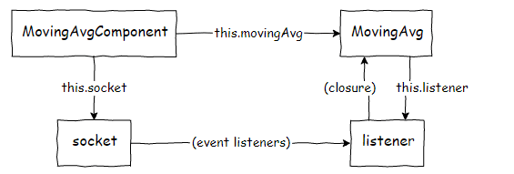 1595405592999041814.png image.png