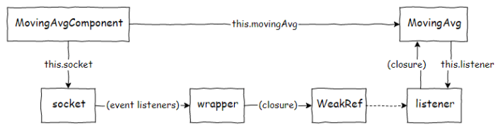 1595405641895049187.png image.png