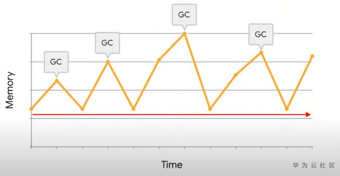 1595405701025037254.png image.png