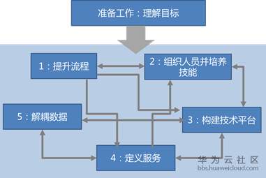 1561473925583789.png image.png