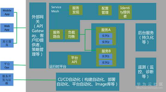 1561473919818671.png image.png