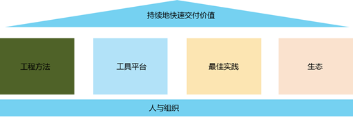 1555726020299565.png image.png