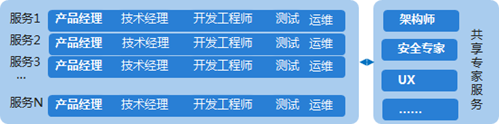 1555726136868185.png image.png