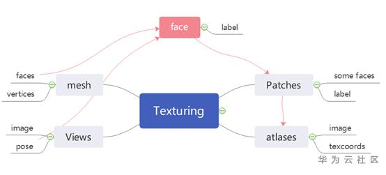 1598531606142073167.png image.png