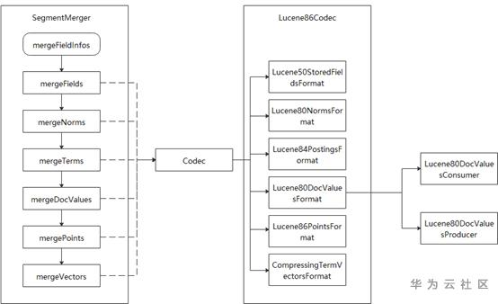 1600758259314067988.png image.png