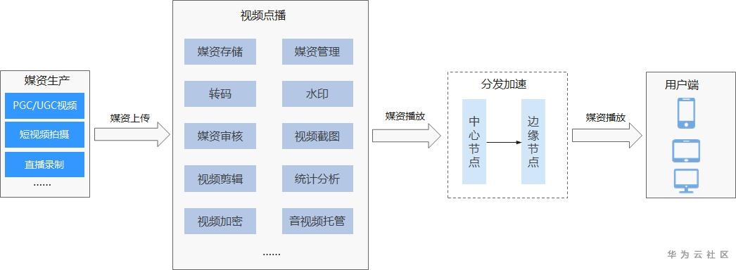 1592553111541094724.png 2.png