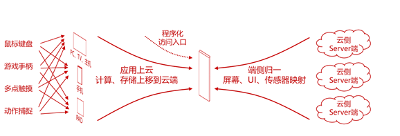 1594785536936026177.png image.png