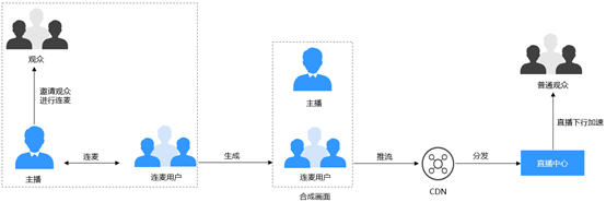 1595211178755056140.png image.png