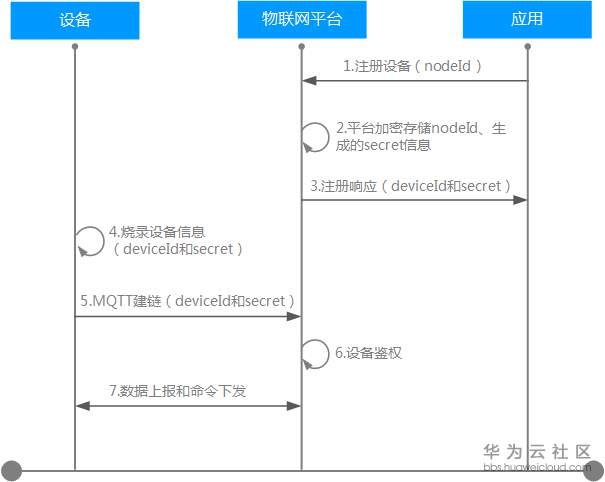 1573526246201244.png 1573526246201244.png