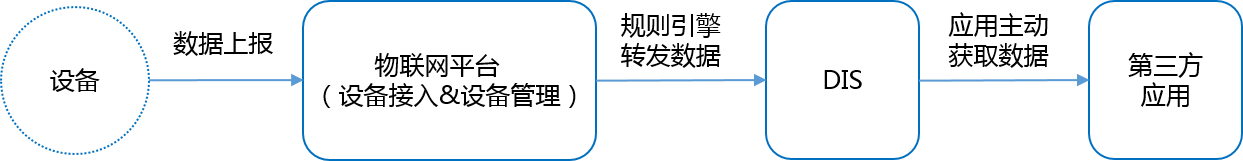 1574730906462047.png 1574730906462047.png