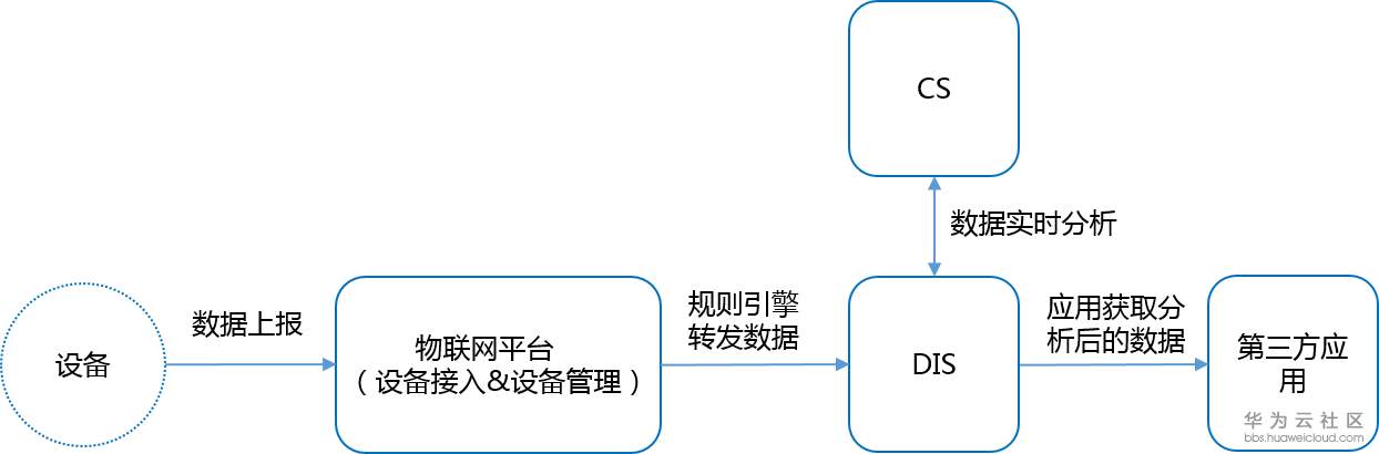 1574730985511311.png 1574730985511311.png