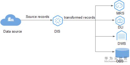 1574731046611134.png 1574731046611134.png