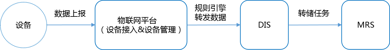 1574731010100350.png