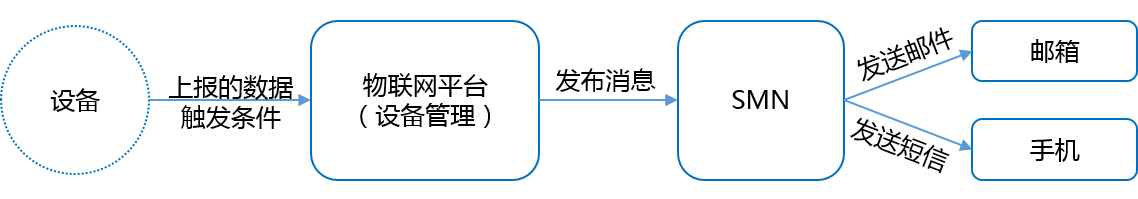 1574731285489019.png 1574731285489019.png