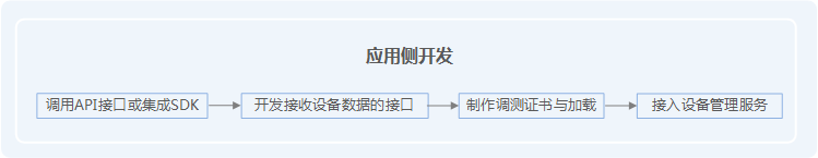 1569295673773543.png 4.png