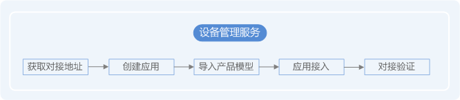 1569295686594117.png 5.png