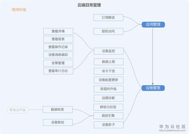 1569295693555369.png 6.png