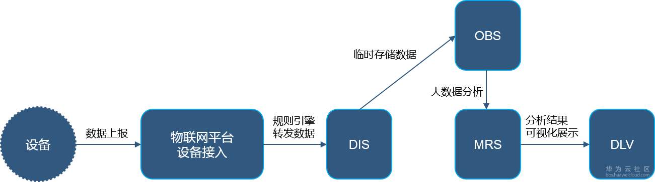 1571107629363763.png 7.png