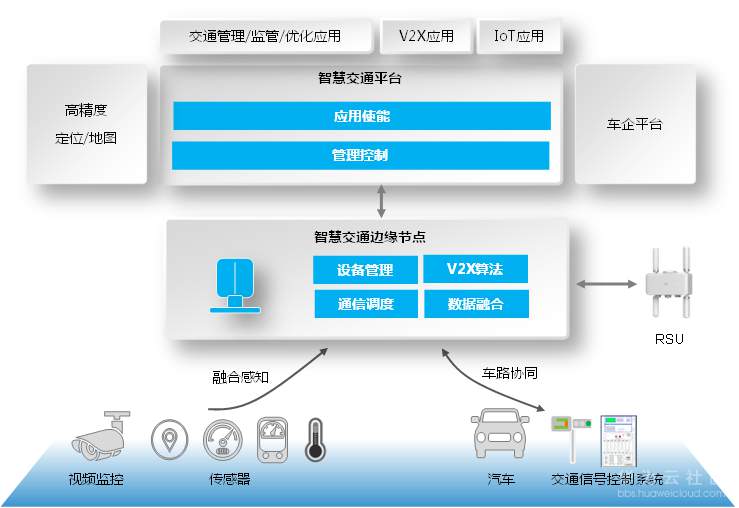 1575355682381556.png 1575355682381556.png