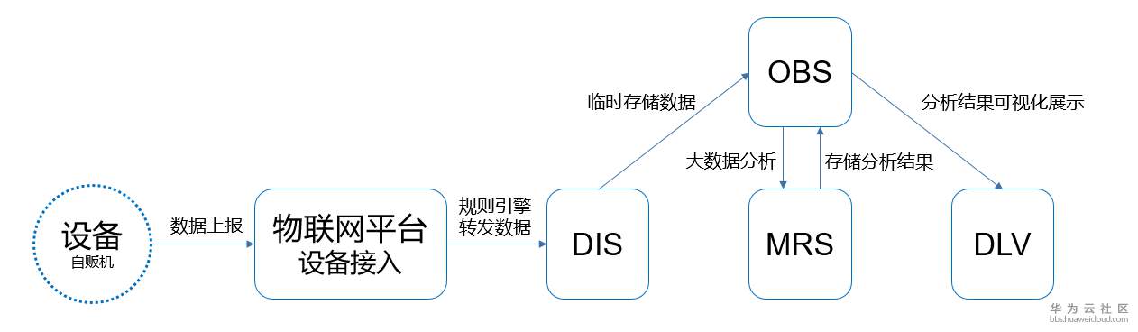 1581989530626299.png