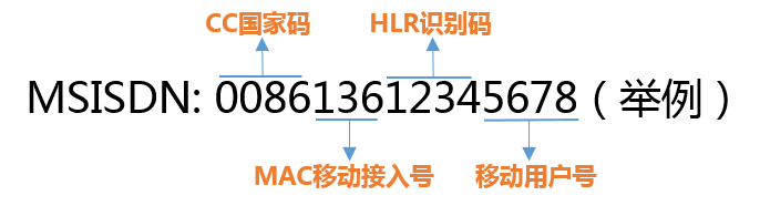 1576027247685016.png 1576027247685016.png