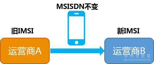 1576027613542518.png 1576027613542518.png