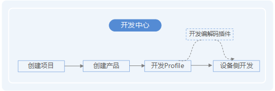 1569295649846149.png 2.png