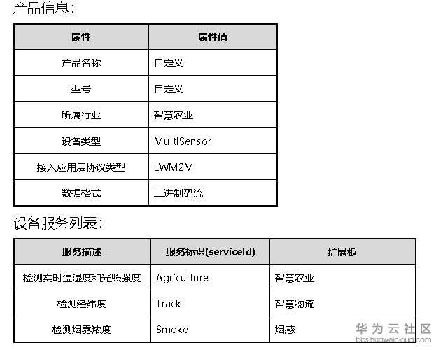 1582708480612245.png 1582708480612245.png