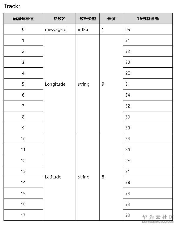 1582708873206700.png 1582708873206700.png