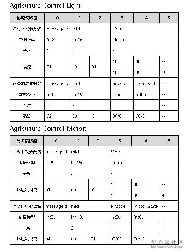 1582708861100876.png 1582708861100876.png