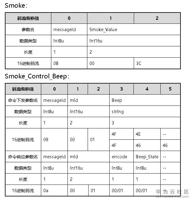 1582708886359671.png 1582708886359671.png