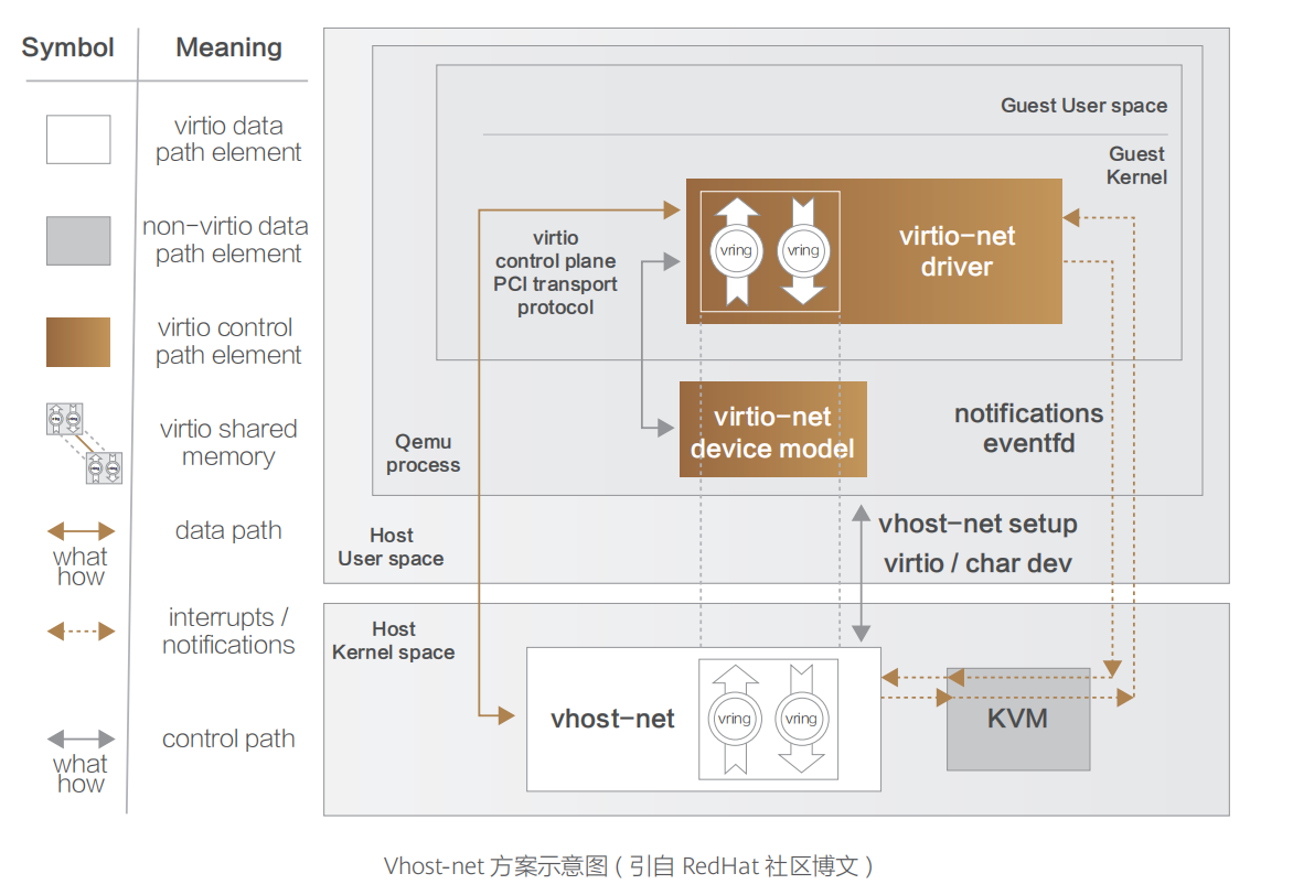 截屏2023-08-22 17.22.40.png