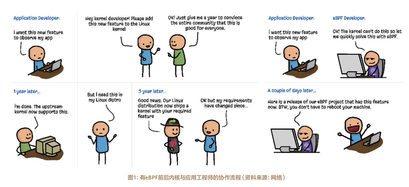 截屏2023-09-11 11.10.36.png